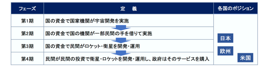 NRIパブリックマネジメントレビュー2016年8月号